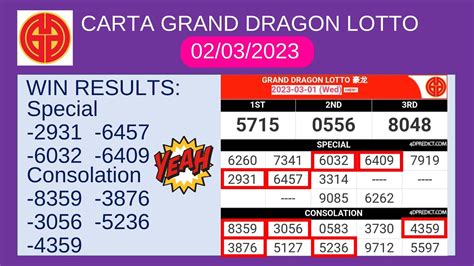 4d lotto|grand dragon 4d.